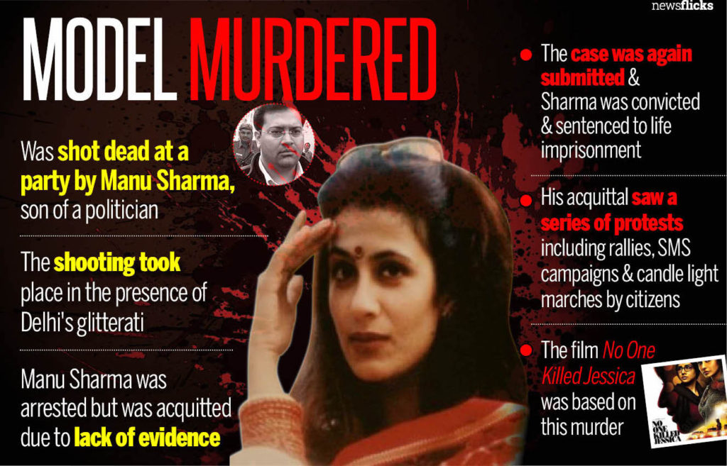 Much-sensationalised incident is the Jessica Lal murder that took place in one of Delhi’s most happening hotel. The convict- now acquitted- Manu Sharma is none other than the son of a high profile politician